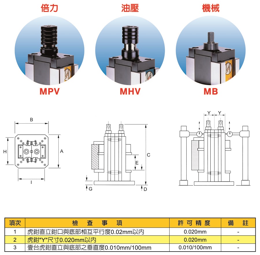 2025新澳原料资料大全