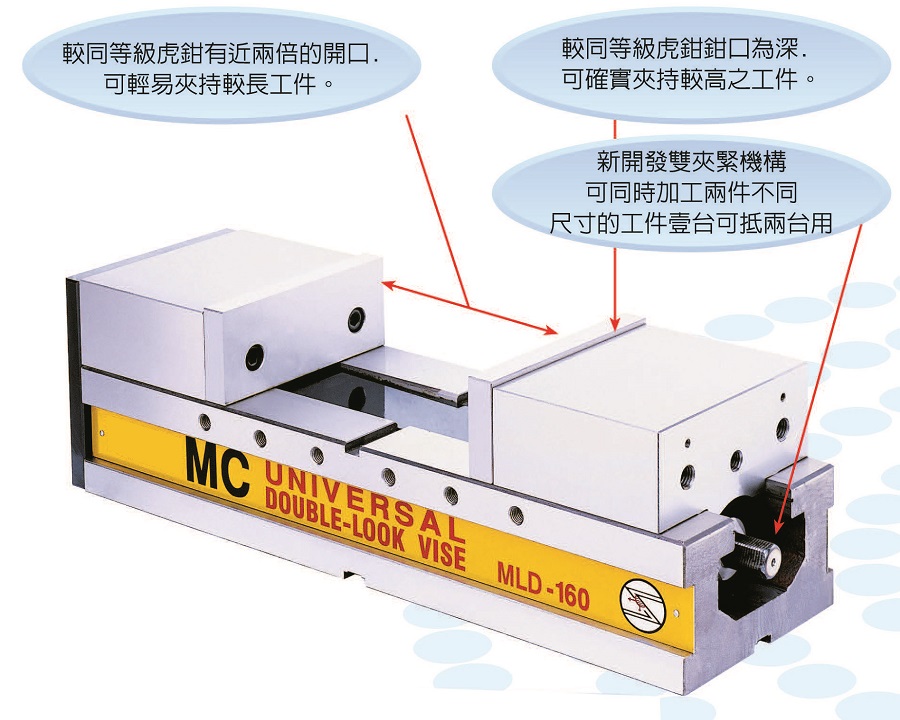 2025新澳原料资料大全
