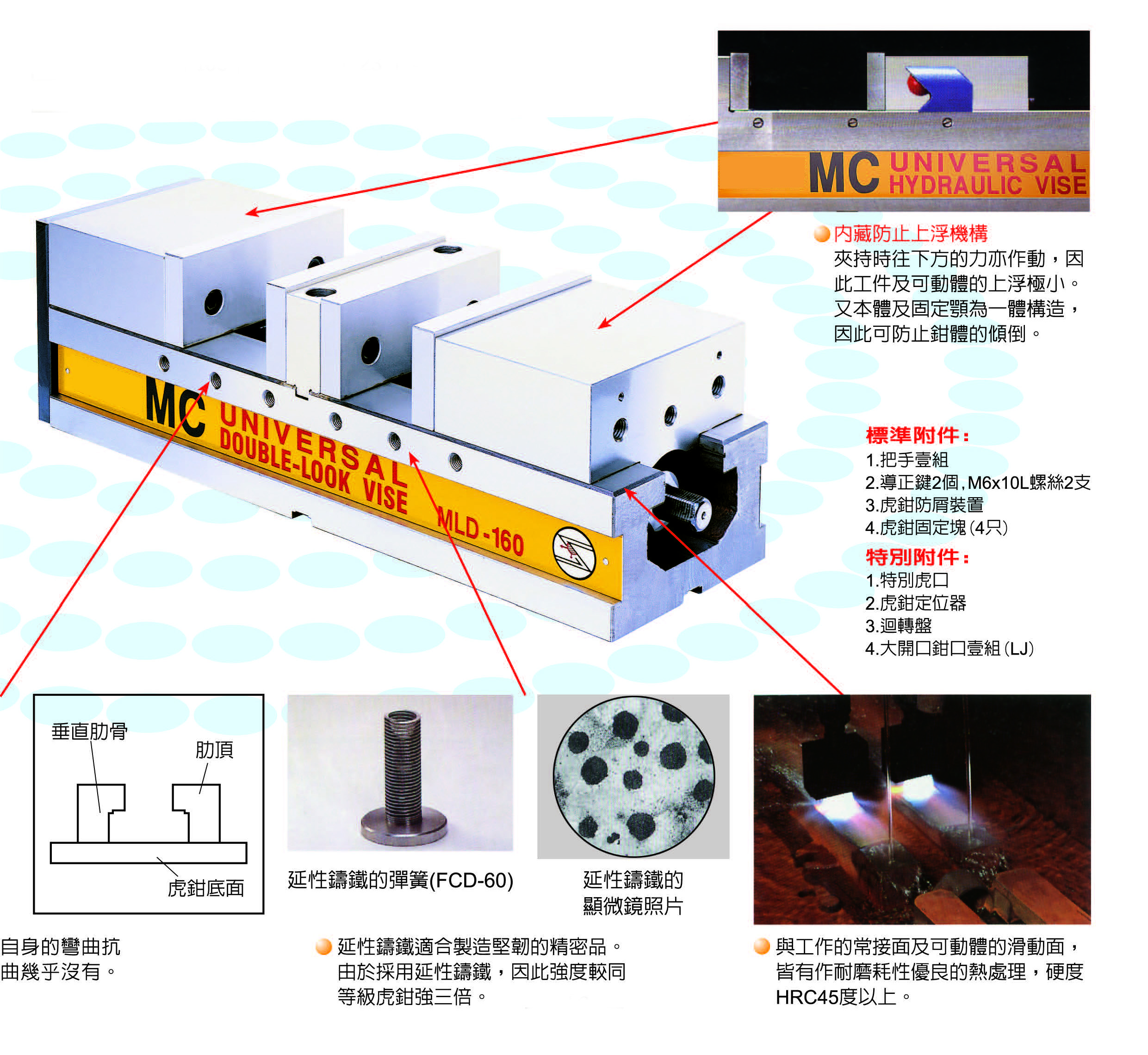2025新澳原料资料大全