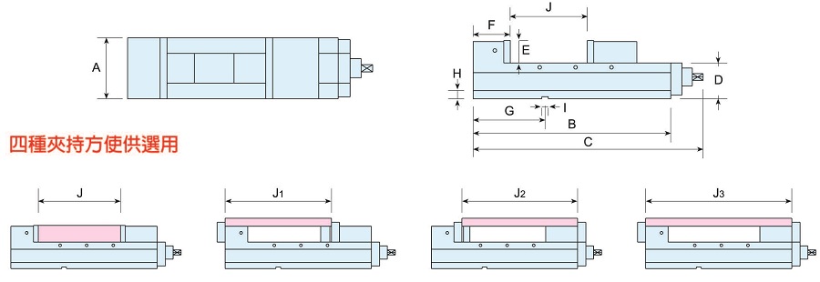 2025新澳原料资料大全
