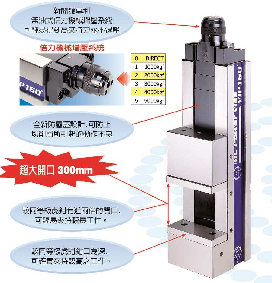 2025新澳原料资料大全