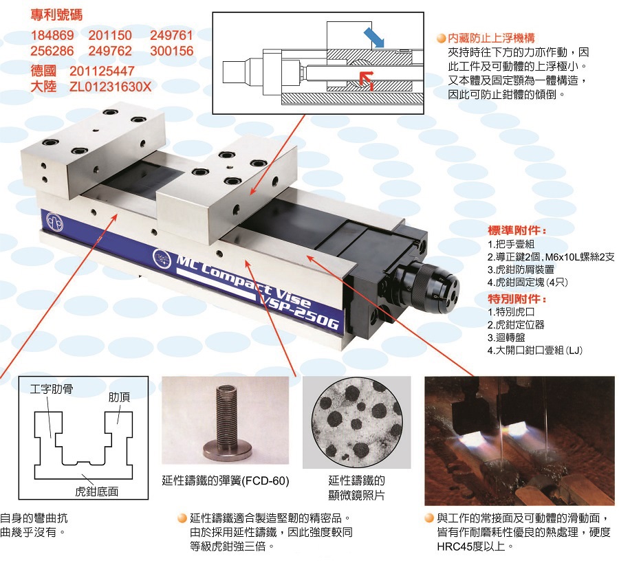 2025新澳原料资料大全