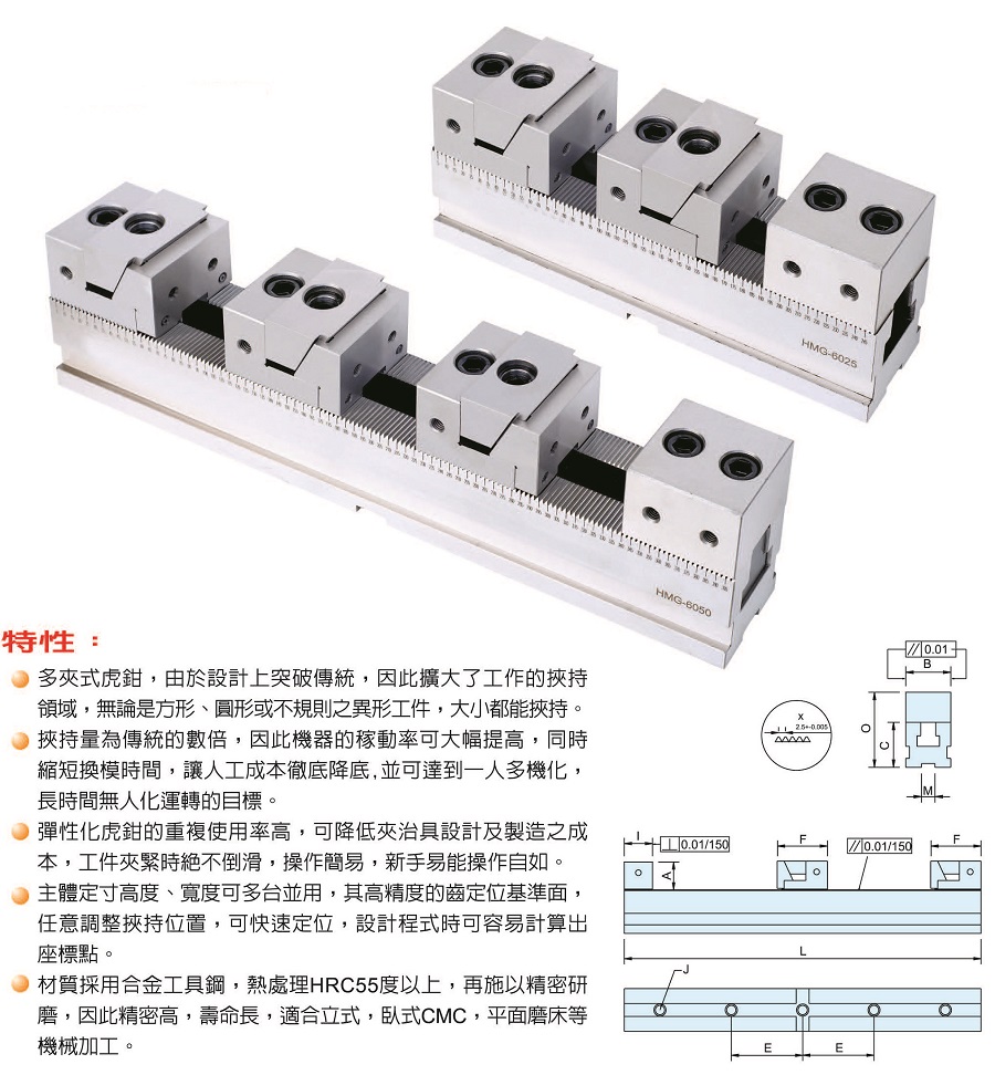 2025新澳原料资料大全