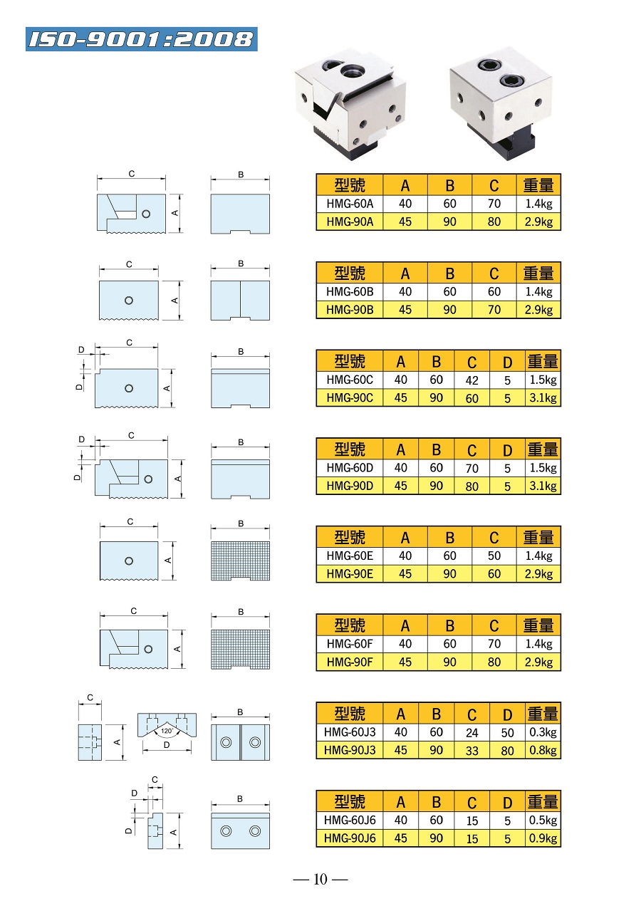 2025新澳原料资料大全