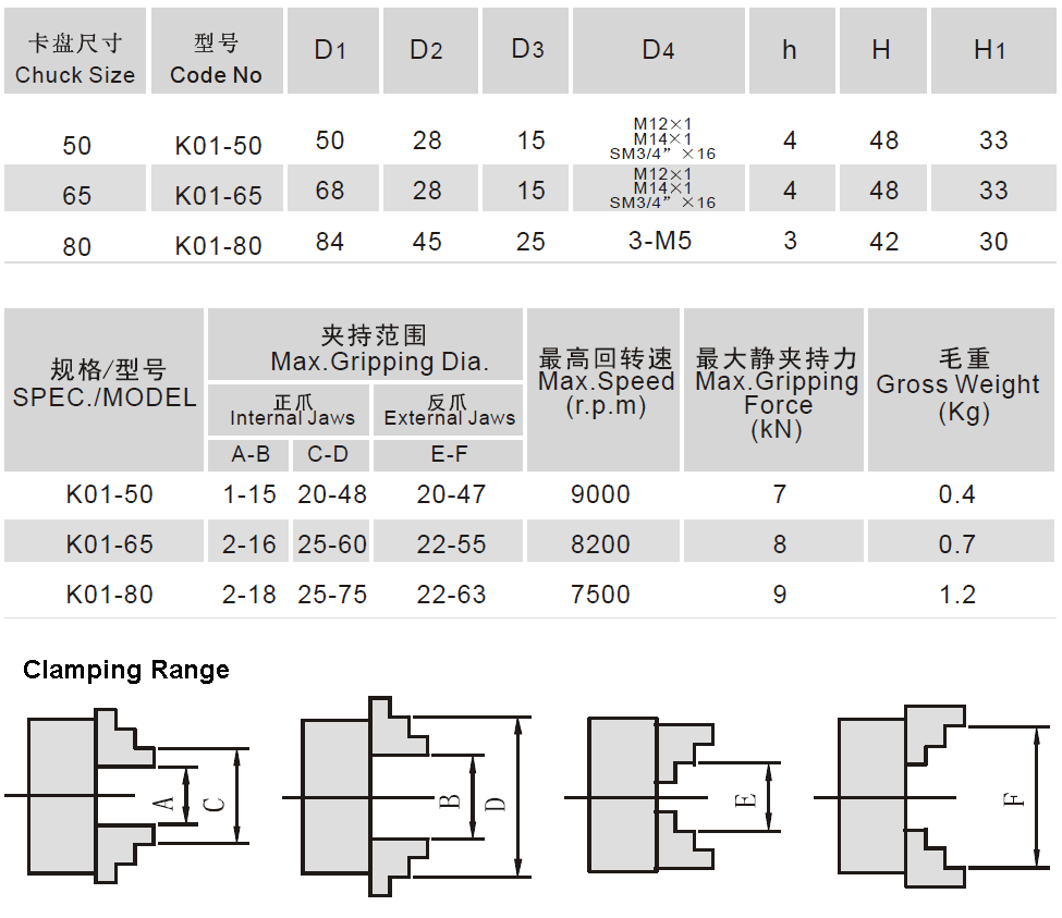 2025新澳原料资料大全