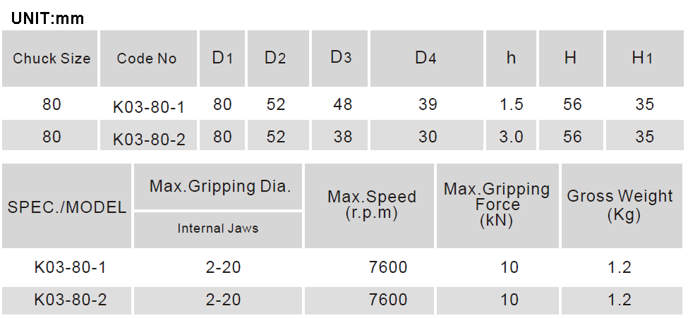 2025新澳原料资料大全