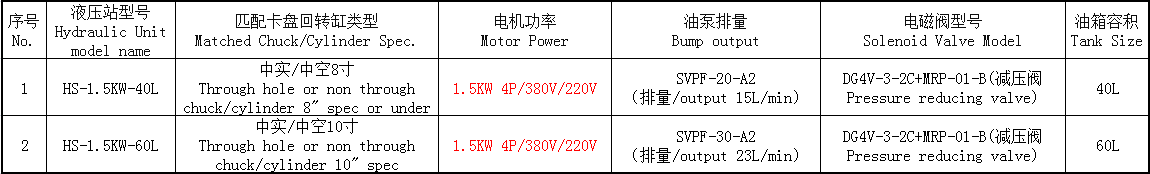 2025新澳原料资料大全
