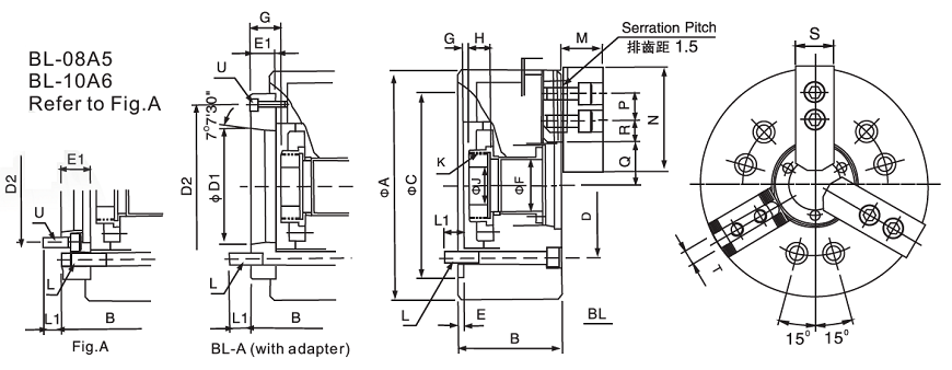 2025新澳原料资料大全