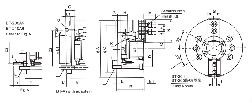 2025新澳原料资料大全