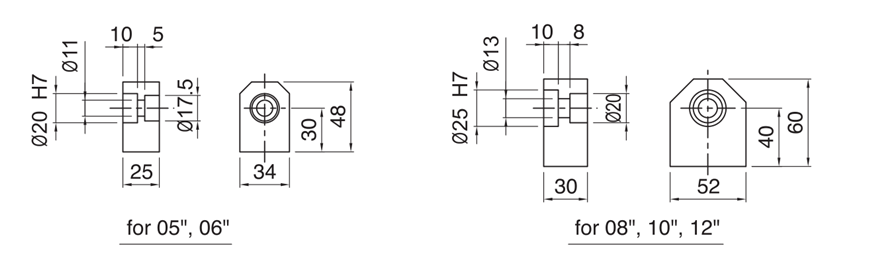 2025新澳原料资料大全