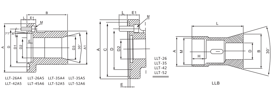 2025新澳原料资料大全