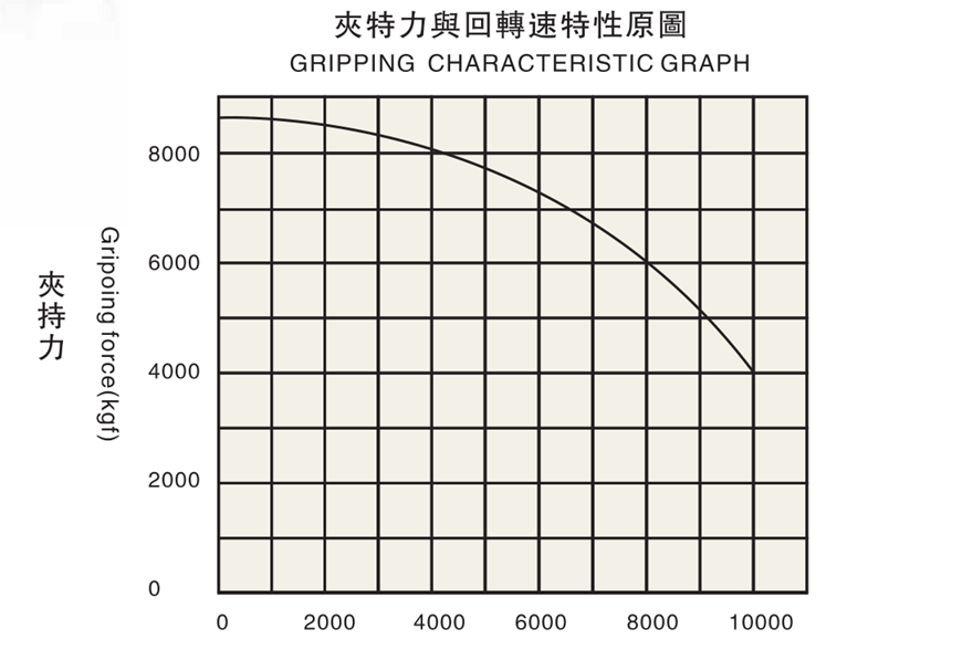 2025新澳原料资料大全
