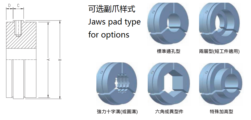 2025新澳原料资料大全