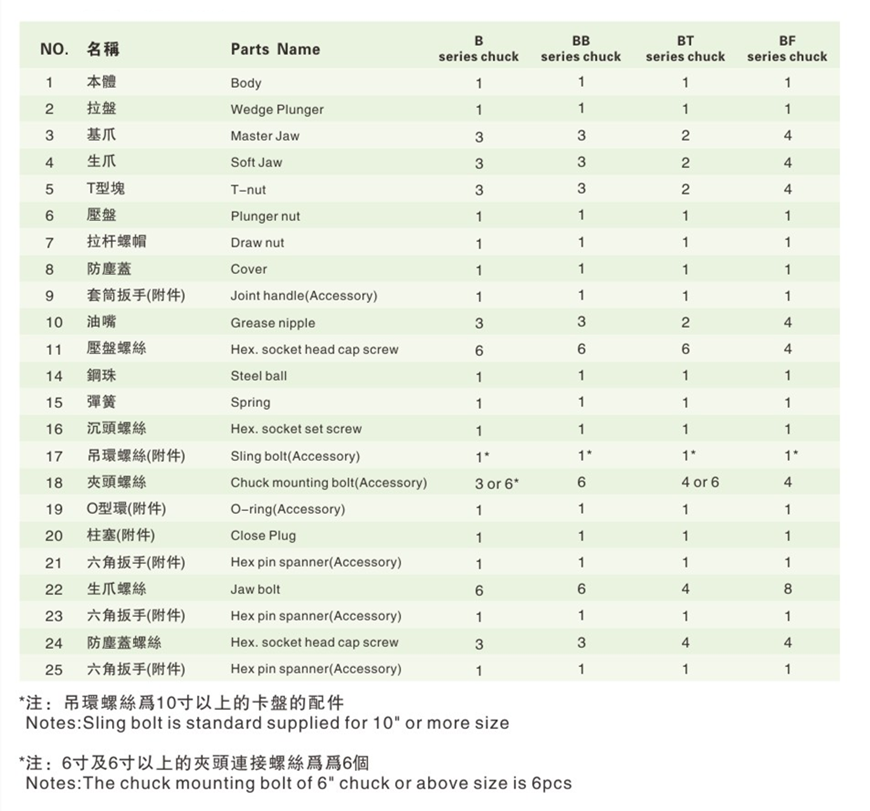 2025新澳原料资料大全