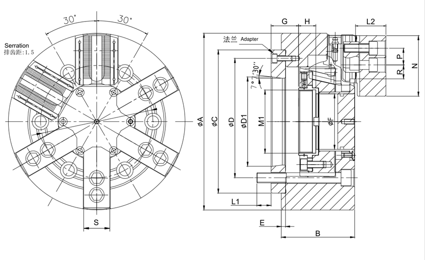 2025新澳原料资料大全