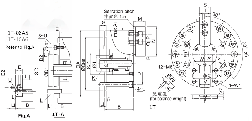 2025新澳原料资料大全