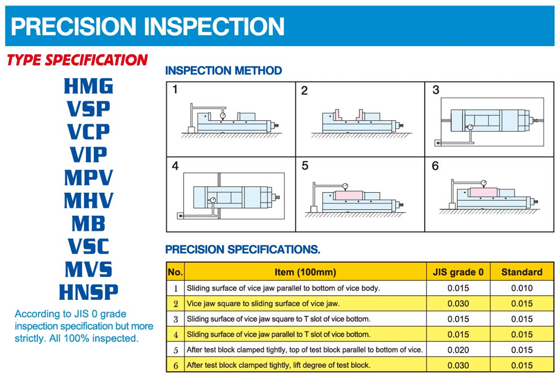 2025新澳原料资料大全