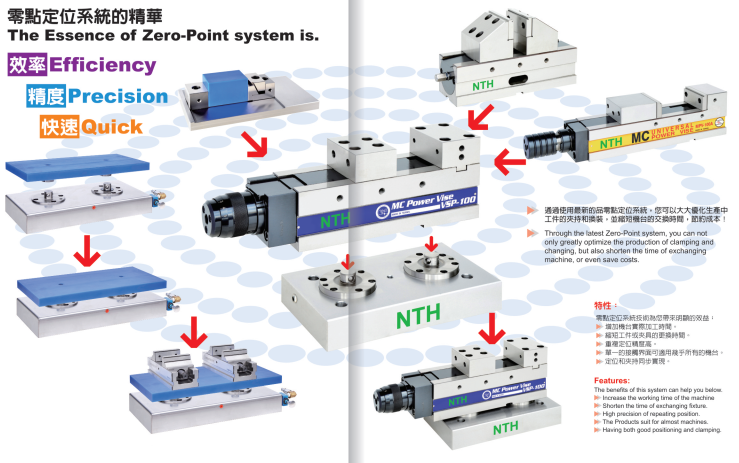 2025新澳原料资料大全