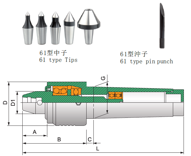 2025新澳原料资料大全