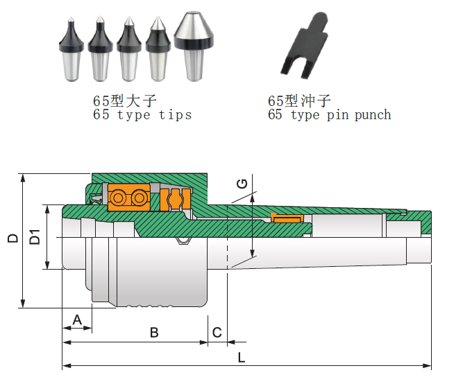 2025新澳原料资料大全