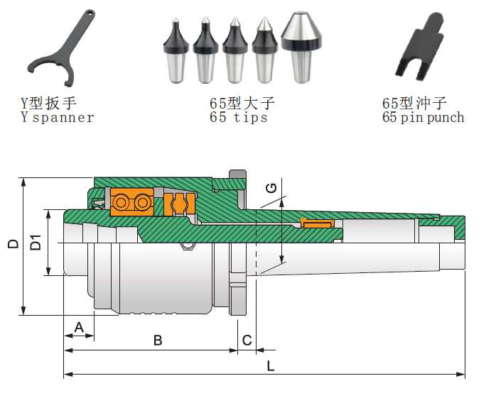 2025新澳原料资料大全