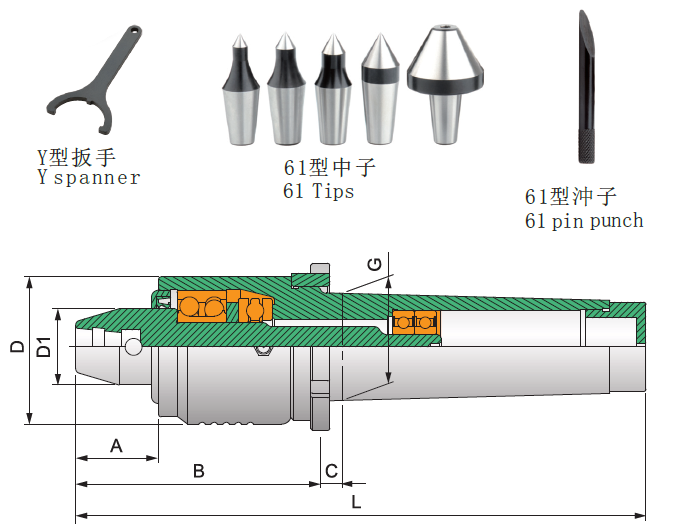 2025新澳原料资料大全