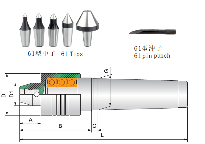 2025新澳原料资料大全
