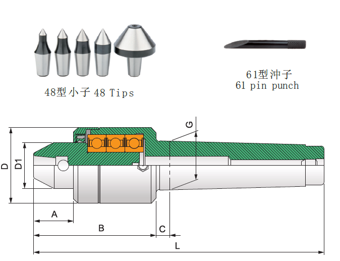2025新澳原料资料大全