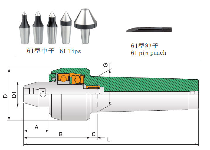 2025新澳原料资料大全
