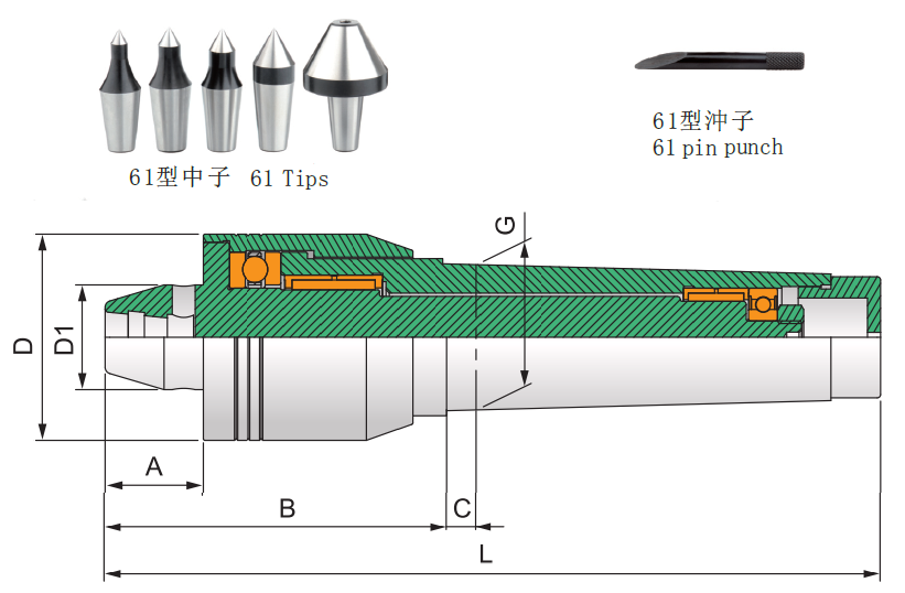 2025新澳原料资料大全