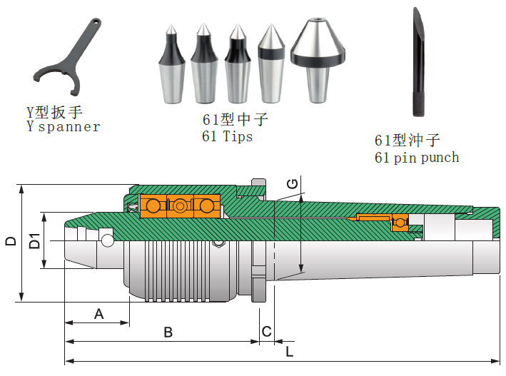 2025新澳原料资料大全