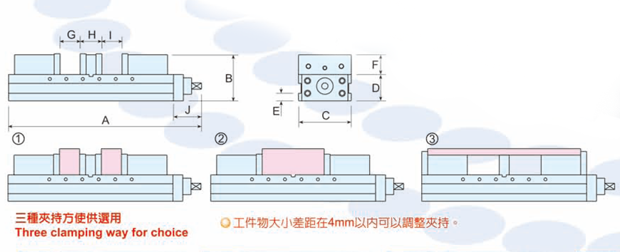 2025新澳原料资料大全