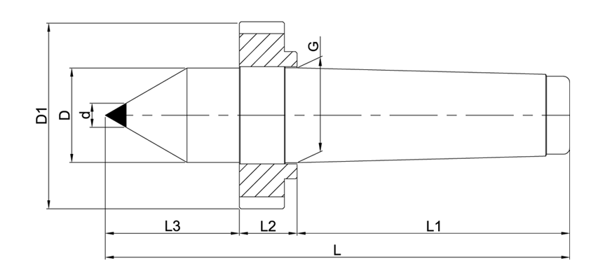 2025新澳原料资料大全