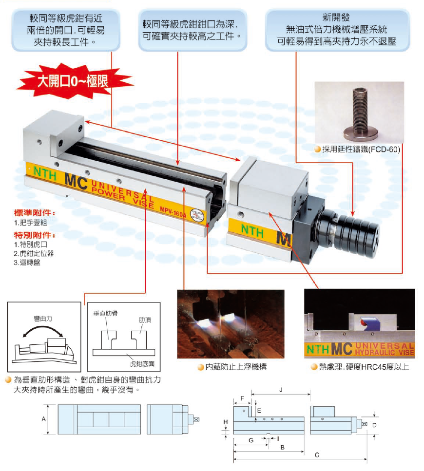 2025新澳原料资料大全
