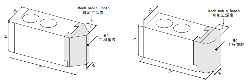 2025新澳原料资料大全