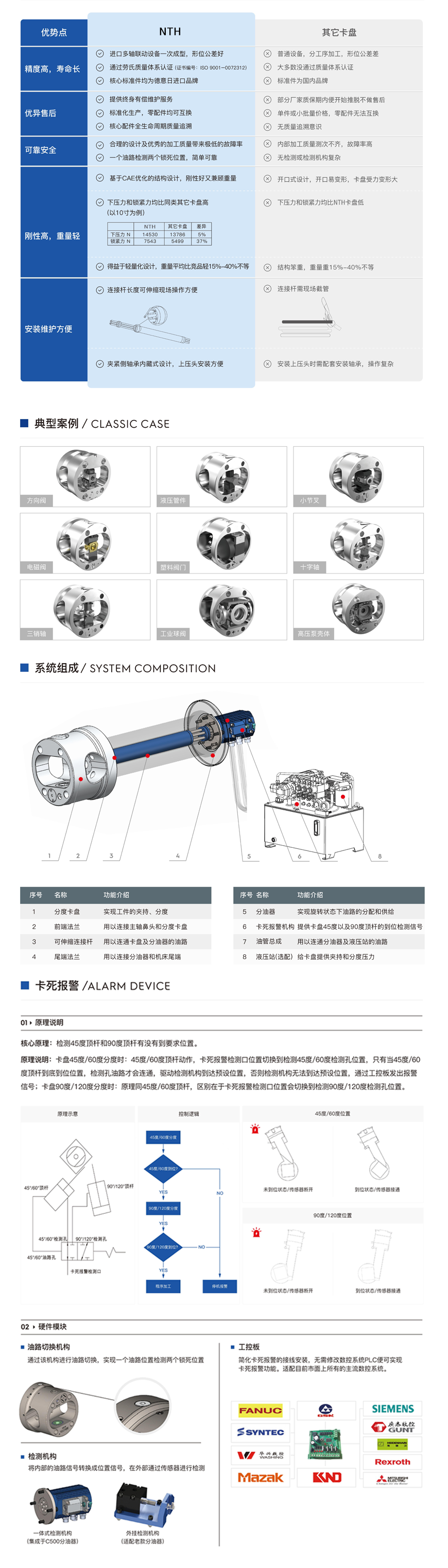2025新澳原料资料大全