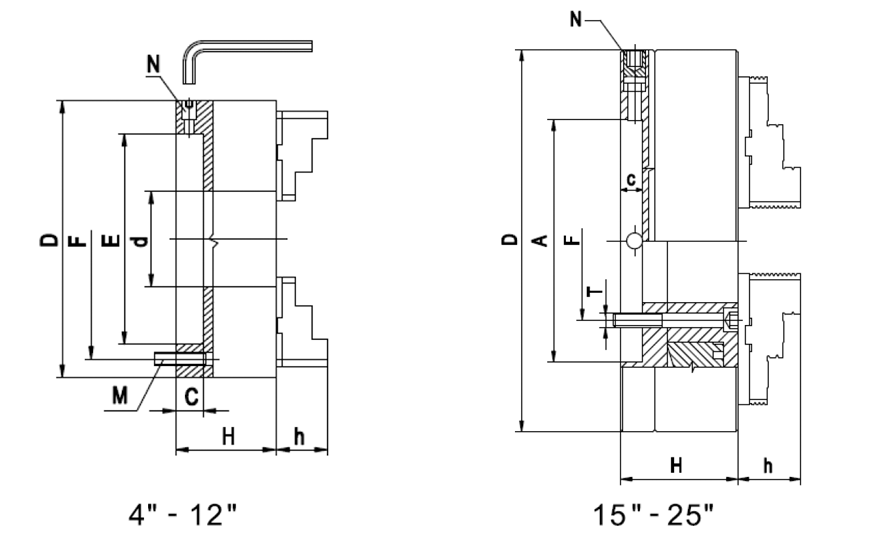 2025新澳原料资料大全