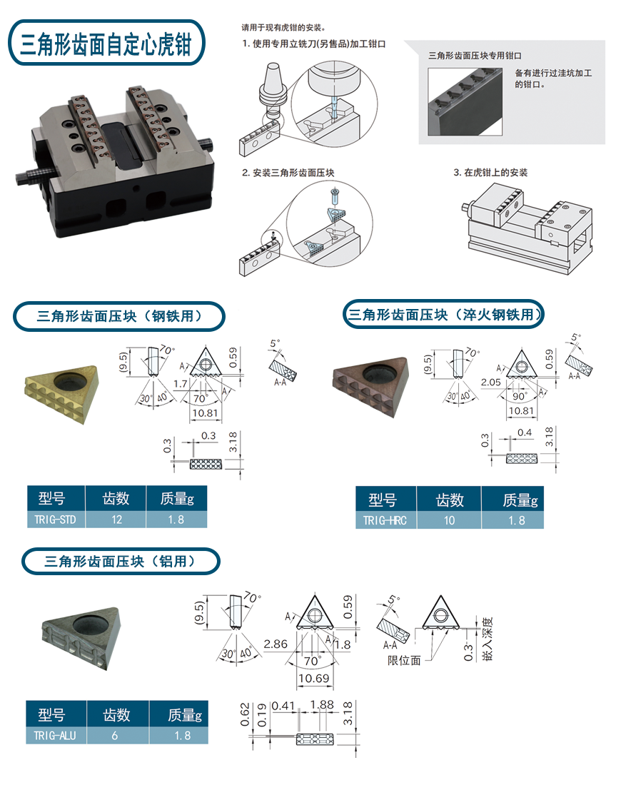 2025新澳原料资料大全