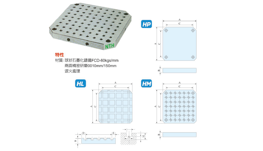 2025新澳原料资料大全