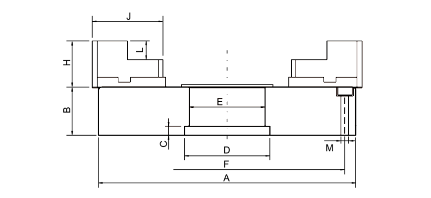2025新澳原料资料大全