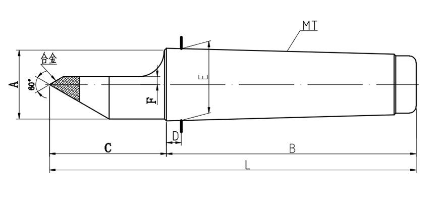 2025新澳原料资料大全