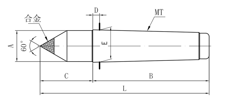 2025新澳原料资料大全
