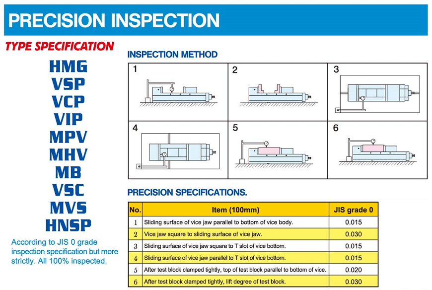 2025新澳原料资料大全